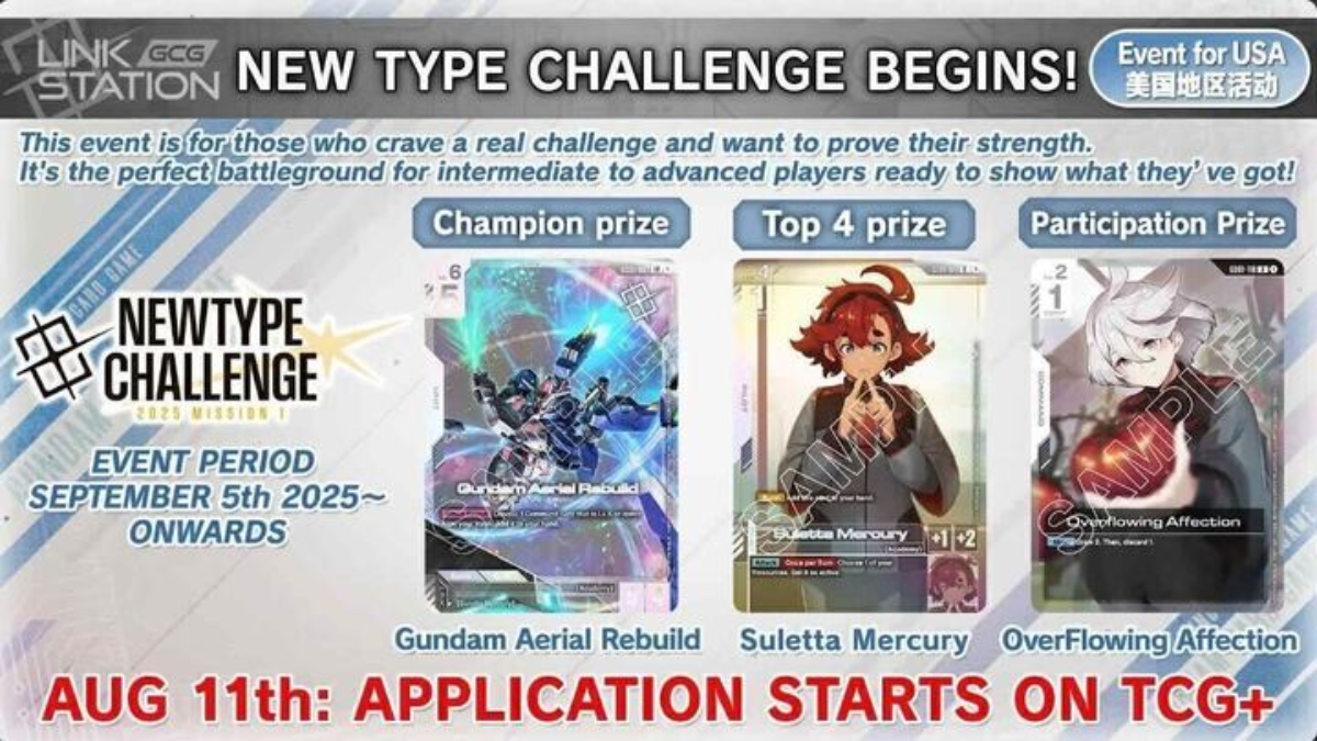 Gundam: New Type Challenge
